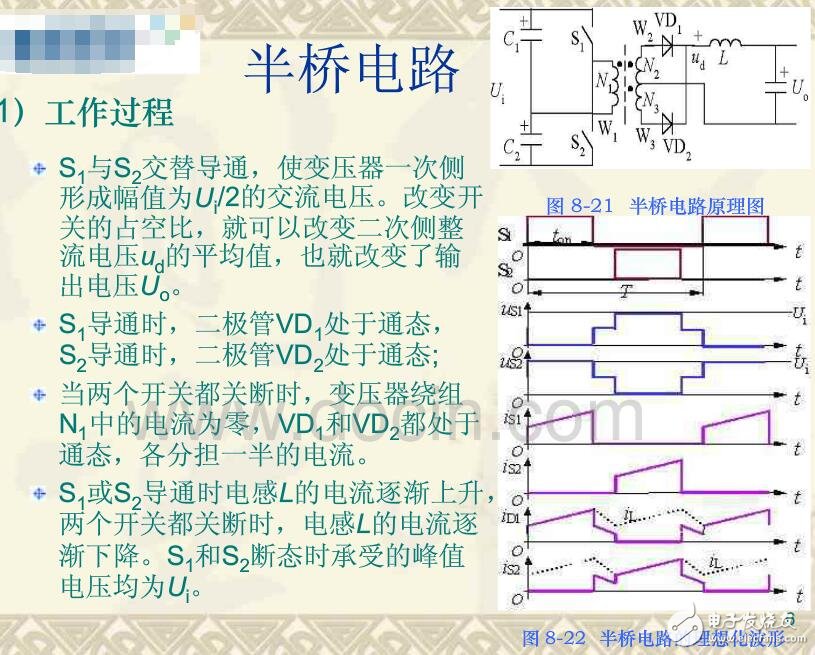ACDC轉換器的作用及工作原理_ACDC轉換器電路結構_ACDC變換器電路設計