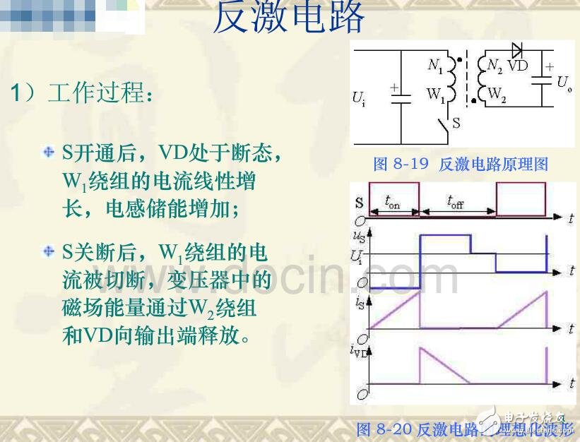 ACDC轉換器的作用及工作原理_ACDC轉換器電路結構_ACDC變換器電路設計