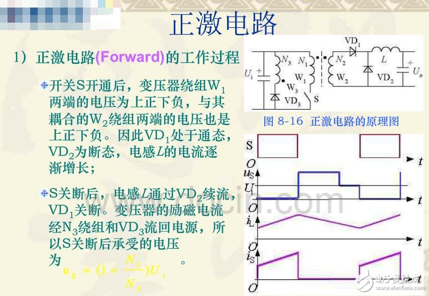 ACDC轉換器的作用及工作原理_ACDC轉換器電路結構_ACDC變換器電路設計