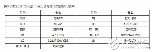 普通開關如何三段調光?具體操作步驟及其方法解析