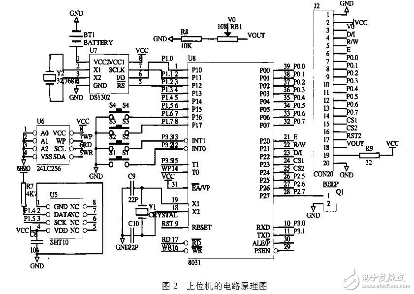 基于雙單片機的多路數據采集系統設計與實現