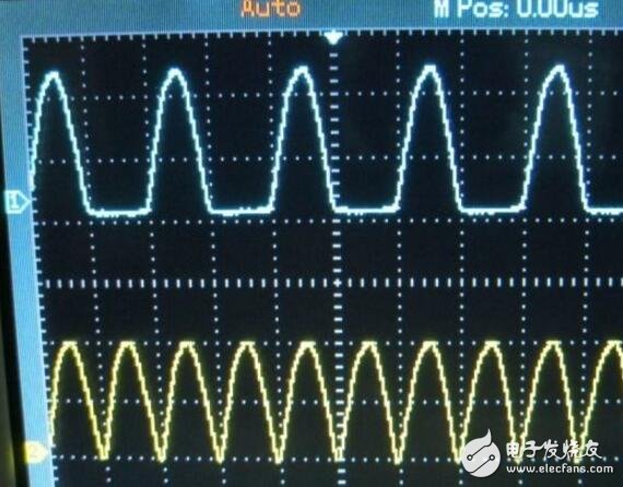 示波器波形不穩定原因及其解決方法分析 