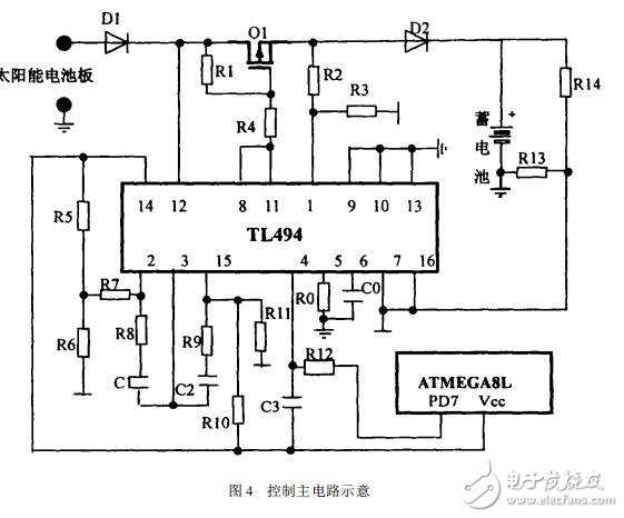 TL494在密封鉛酸電池充電器中的應用