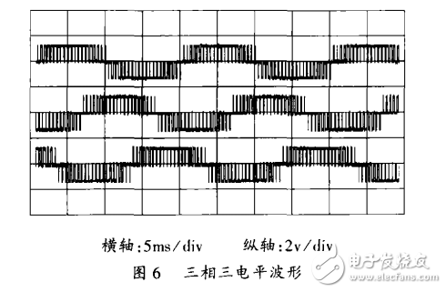 CPS―SPWM調(diào)制方法在H橋多電平變流器中的應(yīng)用