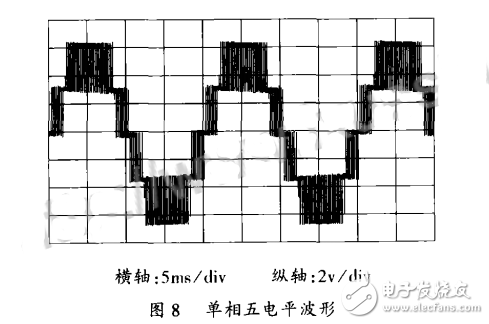 CPS―SPWM調(diào)制方法在H橋多電平變流器中的應(yīng)用