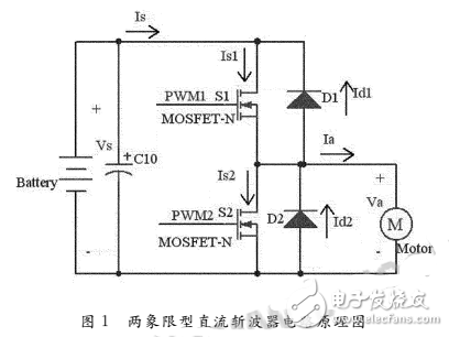 基于TL494芯片的電動車電機(jī)控制器