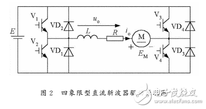 基于TL494芯片的電動車電機(jī)控制器