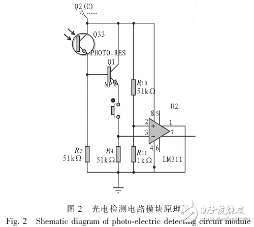 基于AT89C52的亮度可調LED點陣書寫顯示屏的設計與制作