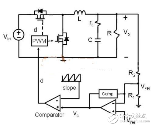 電源變換器中電流模式和電壓模式間的相互轉化解析