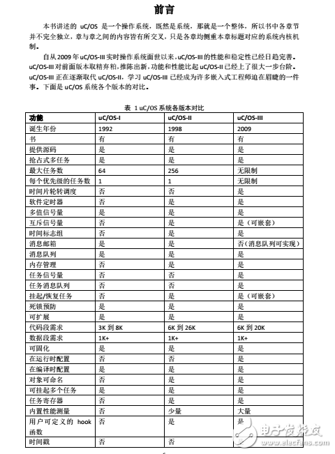 UC/OS-III 應(yīng)用開發(fā)指南