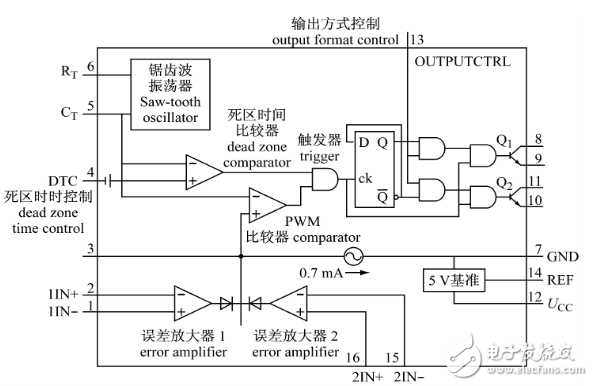 TL494推挽式輸出的電路設計