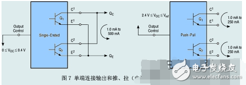 TL494工作原理圖解（引腳功能_內部結構_參數及開關電源電路）