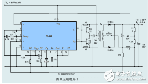 TL494工作原理圖解（引腳功能_內部結構_參數及開關電源電路）