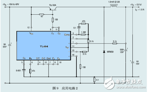 TL494工作原理圖解（引腳功能_內部結構_參數及開關電源電路）