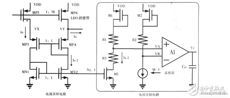 能在過載或短路情況下及時關閉系統保護LDO安全的限流電路設計