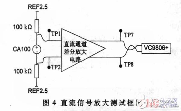  一種典型的差分放大電路設計與測試