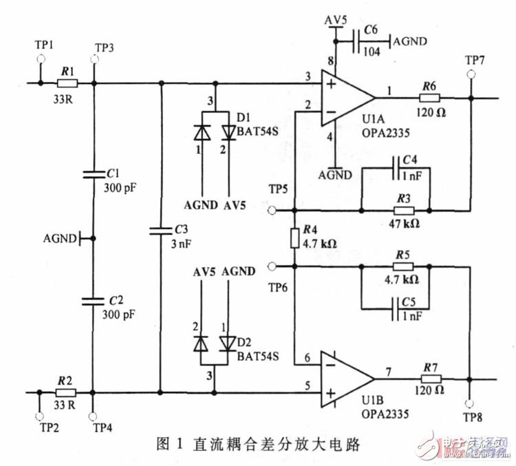 差分放大電路的設計原理、仿真和測試方法以及要解決的問題
