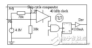  開關電源功耗分析和提高待機效率的方法