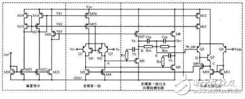  專家手把手教您制作高效率大功率適配器