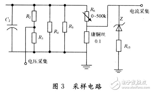 基于MSP430的開關電源的系統設計方案和實驗結果分析