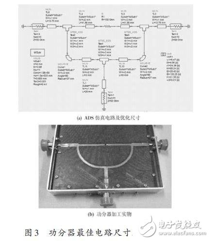  改進型Wilkinson功分器的設(shè)計