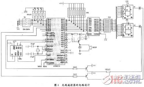  基于ARM的汽車防盜報(bào)警系統(tǒng)設(shè)計(jì)