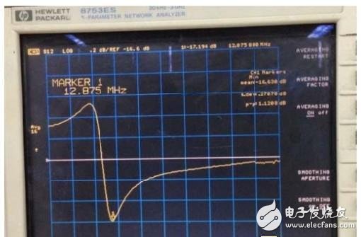  RFID標簽天線的設計與測量