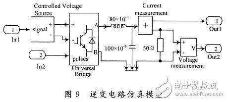 用數學方法建立一種開關電源全系統的仿真模型