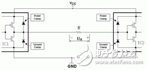 對模擬電路進行調試和驗證的新一代萬用表