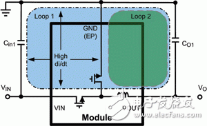 如何從電源PCB的布局設(shè)計(jì)出高效率、高性能的電源