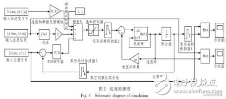 如何提高激光直寫技術的精度