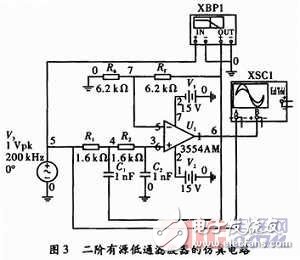 壓控電壓源型濾波電路設計