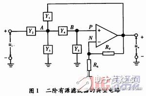 壓控電壓源型濾波電路設計