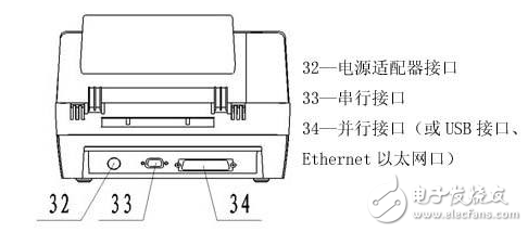 uart與usb對比分析