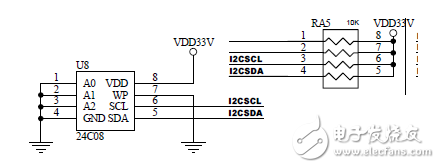 i2c總線相關知識