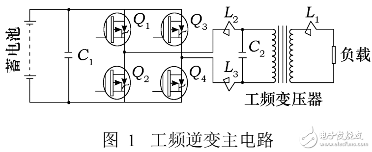 正弦逆變電源的設計與實現