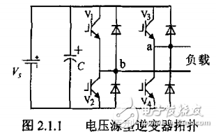 Z源型逆變器詳解及其光伏并網發電系統的研究