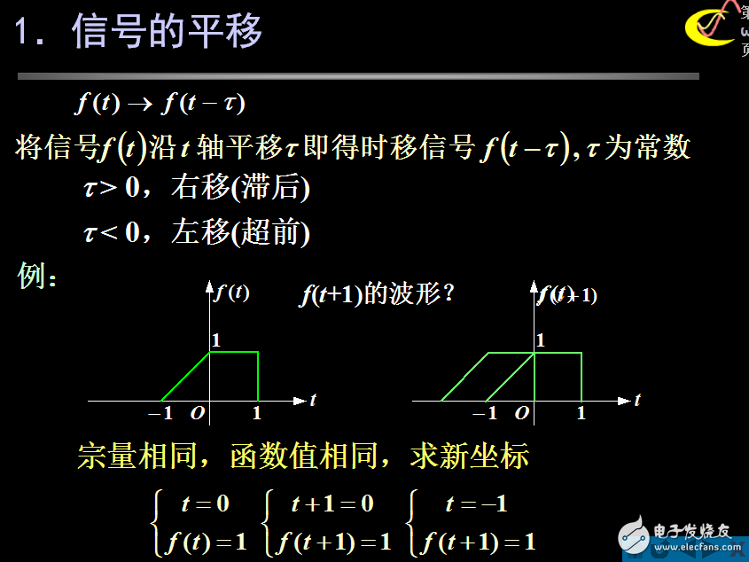 信號的運算