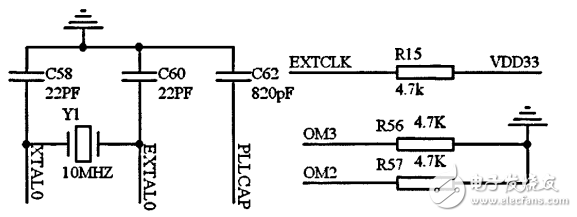 LED顯示系統DMA控制器的設計
