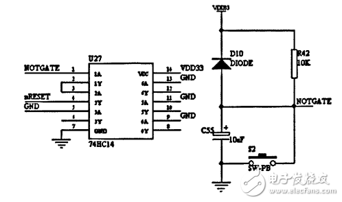 LED顯示系統DMA控制器的設計