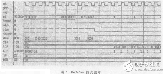 基于PCI Core的鏈式DMA控制器設計