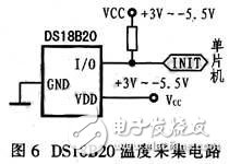 利用超聲波無接觸測(cè)距的汽車倒車?yán)走_(dá)系統(tǒng)