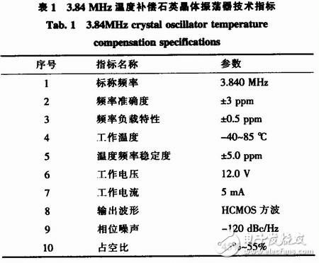 可調(diào)電源幅值、頻率的陀螺電機(jī)