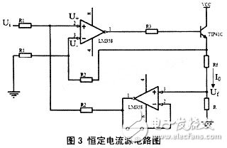  基于混合最優算法的高精度數控直流電源設計