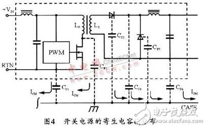 開關電源之EMI噪聲產生、抑制及濾波的分析