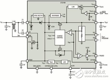 圖3 LTC3108 方框圖