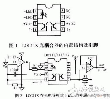  應(yīng)用于隔離放大器的LOC11X線性光耦合器