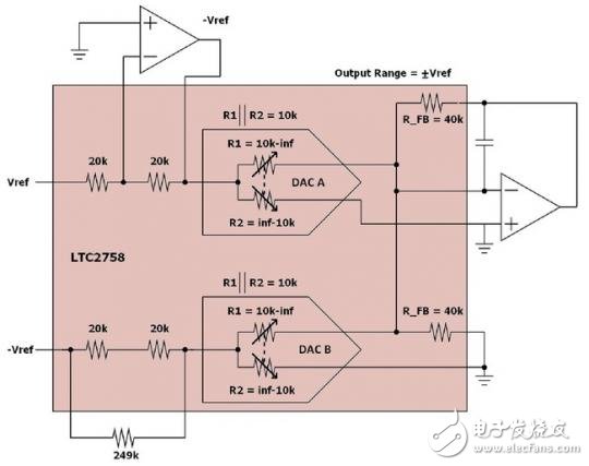 延長(zhǎng)LTC2758分辨率的兩種方法