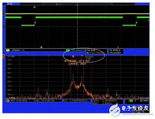  查找射頻嵌入式系統中的噪聲來源