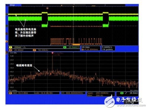  查找射頻嵌入式系統中的噪聲來源